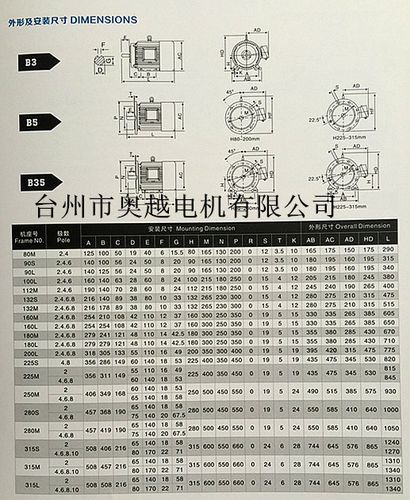 【奥越电机】厂家直销y160m1-2 11kw三相异步电动机